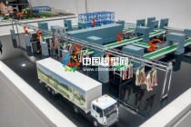 智慧工廠沙盤模型，生產(chǎn)線沙盤模型